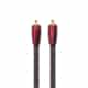 AudioQuest Red River XLR to XLR Interconnect Cables (Pair) AudioQuest Sight and Sound Galleria